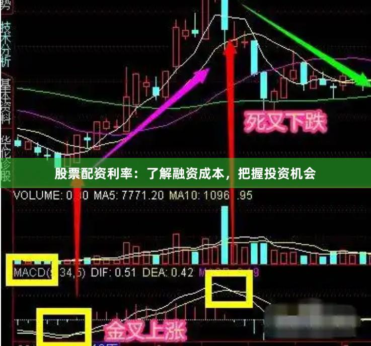 股票配资利率：了解融资成本，把握投资机会